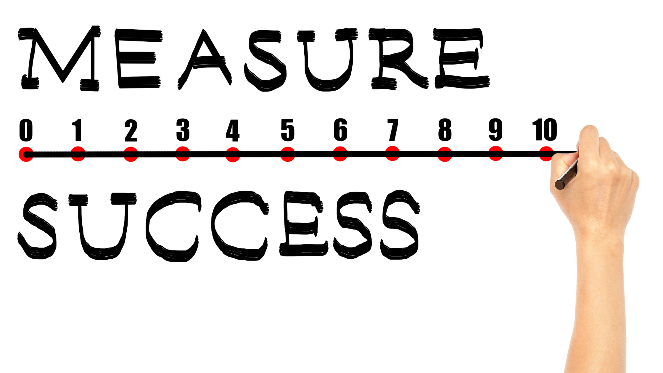 Measure Success