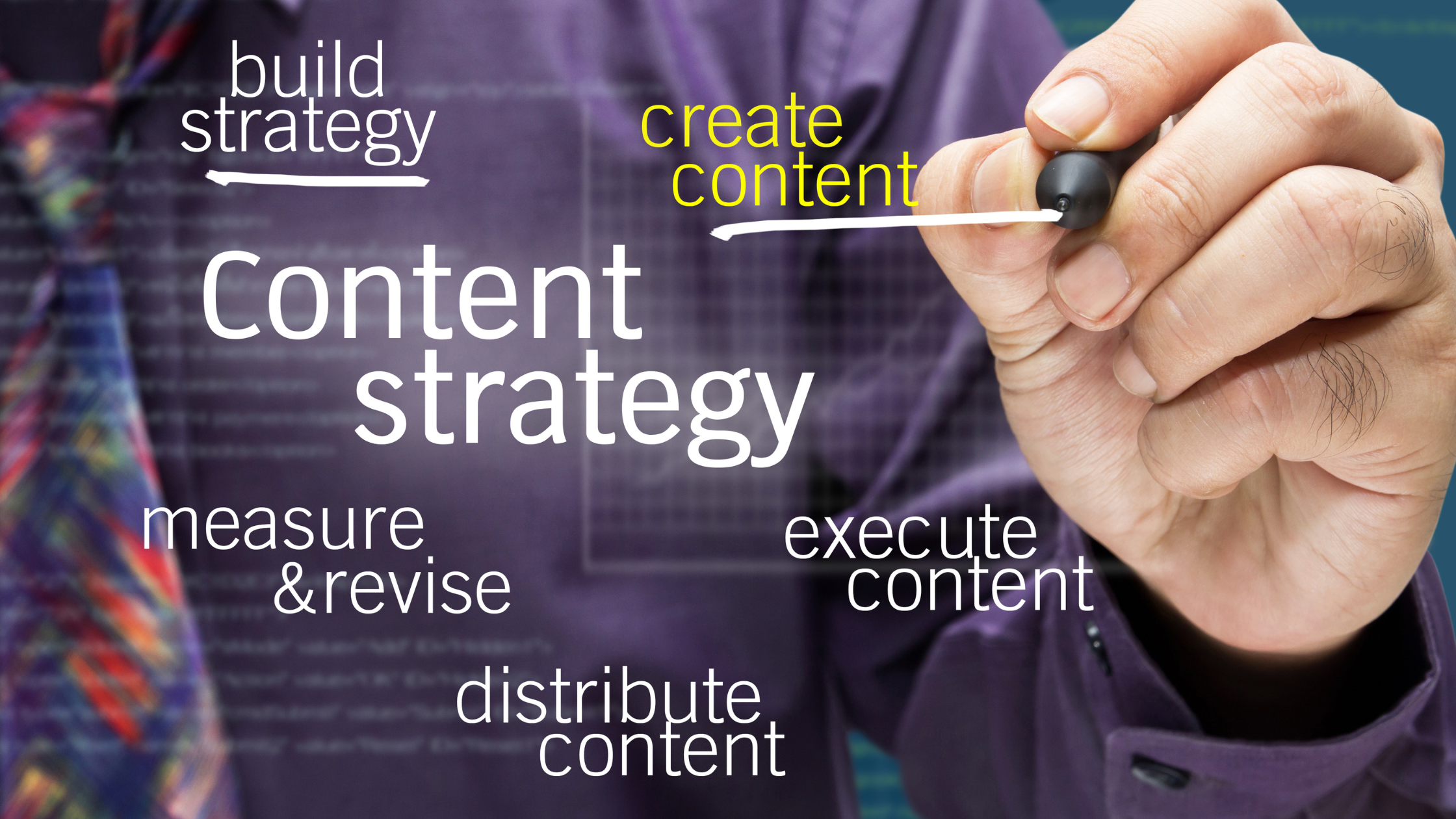 Develop a Content Strategy<br />
