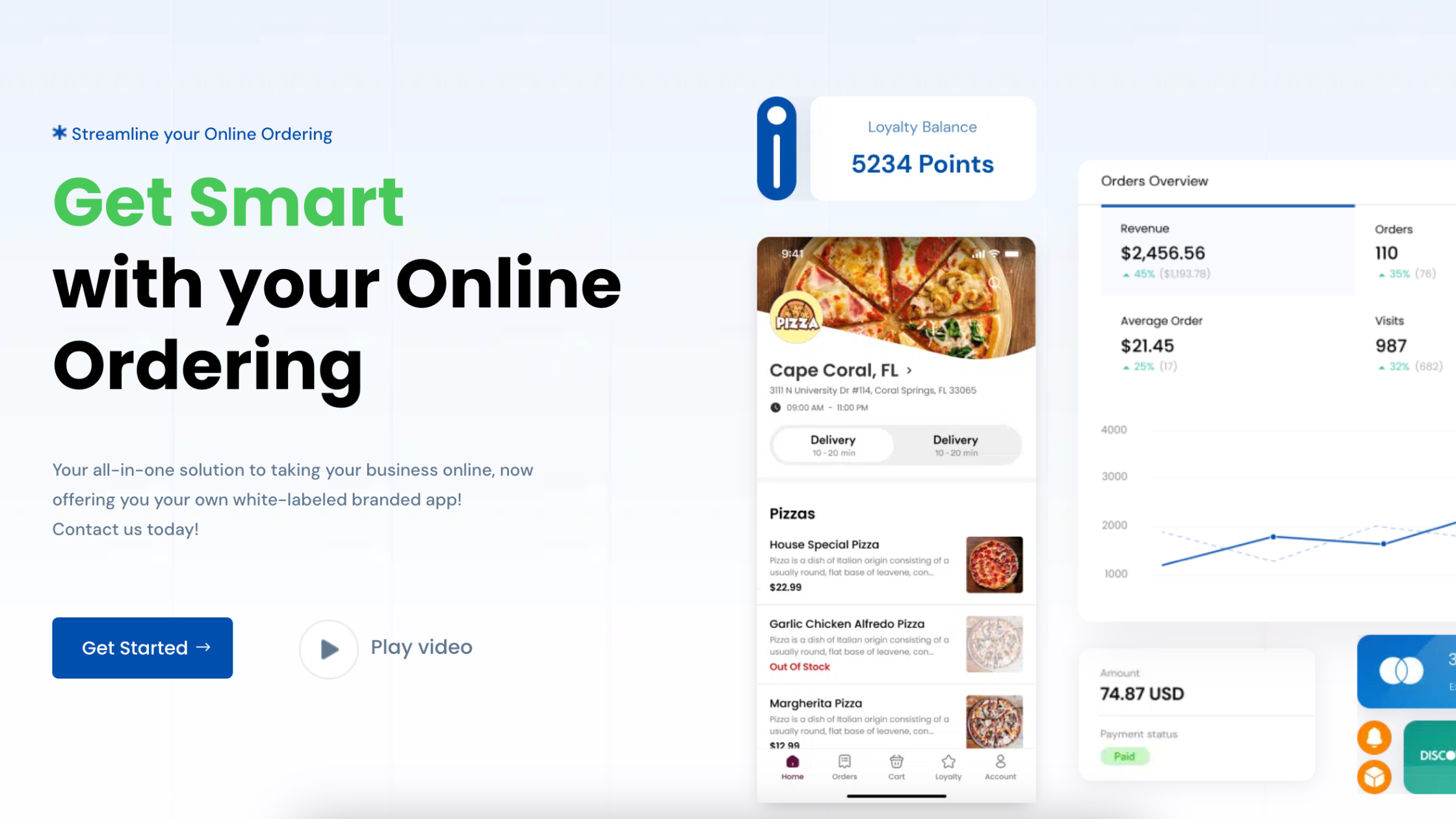 Smart Online Order is more than just an online ordering platform; it’s a complete solution that helps your business thrive in today’s digital landscape. From saving on third-party commissions to building direct relationships with your customers, our platform is designed to meet all your needs