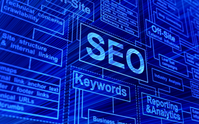 The New Era of SEO: Thriving in an AI-Driven World