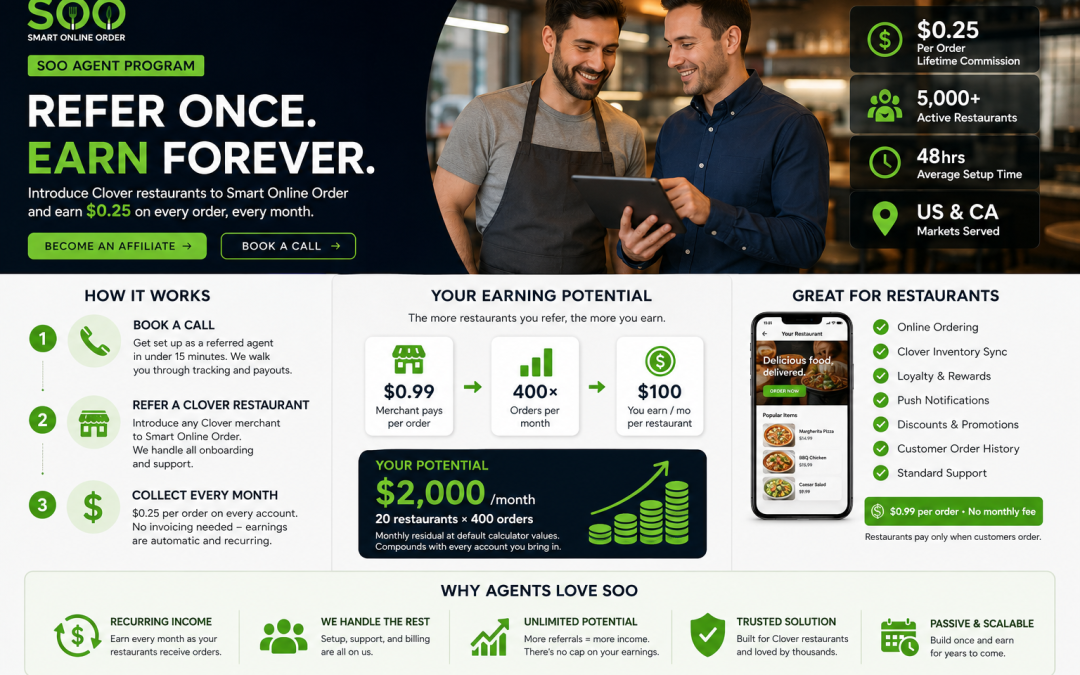 How the Smart Online Order Agent Program Helps You Earn Recurring Income