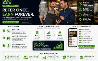 How the Smart Online Order Agent Program Helps You Earn Recurring Income